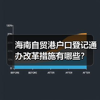 海南自贸港户口登记通办改革措施有哪些?(图4) 海南自贸港户口登记通办改革措施有哪些?(图4)