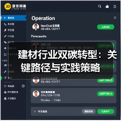 建材行业双碳转型:关键路径与实践策略(图2) 建材行业双碳转型:关键路径与实践策略(图2)