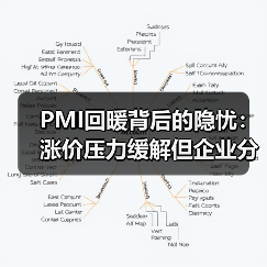 PMI回暖背后的隐忧:涨价压力缓解但企业分化加剧(图2) PMI回暖背后的隐忧:涨价压力缓解但企业分化加剧(图2)