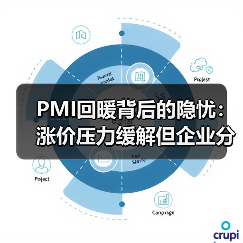 PMI回暖背后的隐忧:涨价压力缓解但企业分化加剧(图3) PMI回暖背后的隐忧:涨价压力缓解但企业分化加剧(图3)