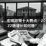宏观政策十大看点:2022稳增长如何稳?(图4) 宏观政策十大看点:2022稳增长如何稳?(图4)