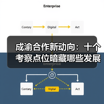 成渝合作新动向:十个考察点位暗藏哪些发展密码?(图4) 成渝合作新动向:十个考察点位暗藏哪些发展密码?(图4)