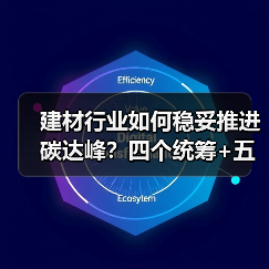 建材行业如何稳妥推进碳达峰？四个统筹+五个强化详解（图4）