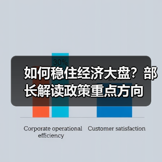 如何稳住经济大盘？部长解读政策重点方向（图3）