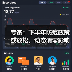 专家：下半年防疫政策或放松，动态清零影响分析（图3）