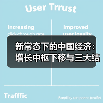 新常态下的中国经济：增长中枢下移与三大结构性机遇（图1）