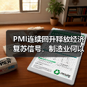 PMI连续回升释放经济复苏信号，制造业何以回暖？（图3）