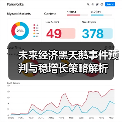 未来经济黑天鹅事件预判与稳增长策略解析（图4）