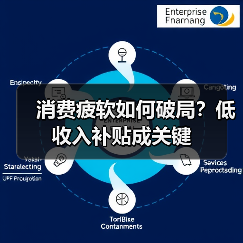 消费疲软如何破局？低收入补贴成关键（图3）