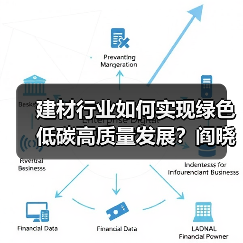 建材行业如何实现绿色低碳高质量发展？阎晓峰：颠覆性突破性迭代性引导关键路径（图4）