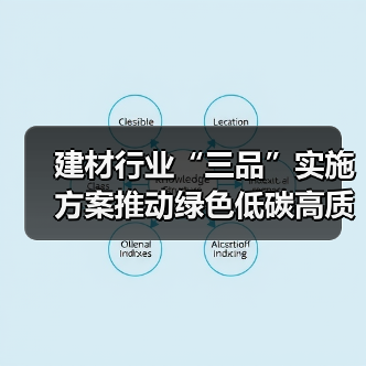 建材行业“三品”实施方案推动绿色低碳高质量发展(图1) 建材行业“三品”实施方案推动绿色低碳高质量发展(图1)