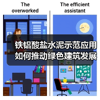 铁铝酸盐水泥示范应用如何推动绿色建筑发展？（图3）