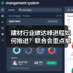 建材行业碳达峰进程如何推进？联合会重点举措全解析（图2）