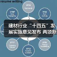 建材行业“十四五”发展实施意见发布 两项新标推动绿色转型(图3) 建材行业“十四五”发展实施意见发布 两项新标推动绿色转型(图3)