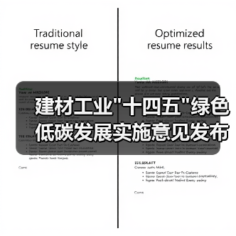 建材工业