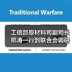 工信部原材料司副司长邢涛一行到联合会调研指导工作(图2) 工信部原材料司副司长邢涛一行到联合会调研指导工作(图2)