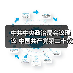 中共中央政治局会议建议 中国共产党第二十次全国代表大会10月16日在北京召开 中共中央总书记习近平主持会议(图1) 中共中央政治局会议建议 中国共产党第二十次全国代表大会10月16日在北京召开 中共中央总书记习近平主持会议(图1)