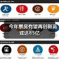 今年票房有望再创新高 或达85亿（图1）