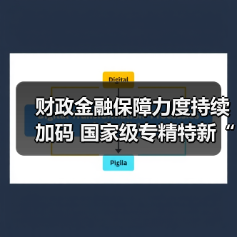 财政金融保障力度持续加码 国家级专精特新“小巨人”队伍扩容(图4) 财政金融保障力度持续加码 国家级专精特新“小巨人”队伍扩容(图4)