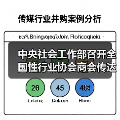 中央社会工作部召开全国性行业协会商会传达学习贯彻党的二十届三中全会精神会议（图2）