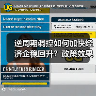逆周期调控如何加快经济企稳回升?政策效果如何?(图4) 逆周期调控如何加快经济企稳回升?政策效果如何?(图4)