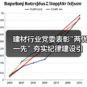 建材行业党委表彰 建材行业党委表彰