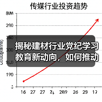 揭秘建材行业党纪学习教育新动向，如何推动绿色发展？（图2）