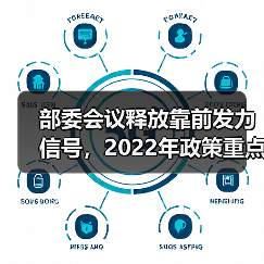 部委会议释放靠前发力信号,2022年政策重点在哪?(图2) 部委会议释放靠前发力信号,2022年政策重点在哪?(图2)