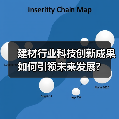 建材行业科技创新成果如何引领未来发展？（图3）