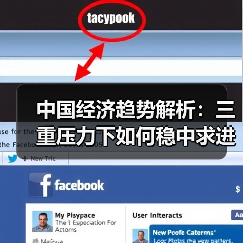 中国经济趋势解析：三重压力下如何稳中求进促高质量发展？（图4）
