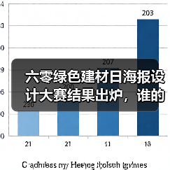 六零绿色建材日海报设计大赛结果出炉，谁的作品拔得头筹？（图4）