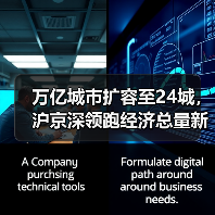 万亿城市扩容至24城，沪京深领跑经济总量新格局（图3）