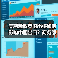 美刺激政策退出将如何影响中国出口？商务部警示外贸严峻形势（图4）