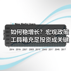 如何稳增长？宏观政策工具箱充足投资成关键（图1）