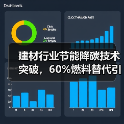 建材行业节能降碳技术突破,60%燃料替代引领绿色转型(图1) 建材行业节能降碳技术突破,60%燃料替代引领绿色转型(图1)