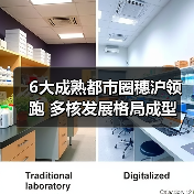 6大成熟都市圈穗沪领跑 多核发展格局成型(图4) 6大成熟都市圈穗沪领跑 多核发展格局成型(图4)