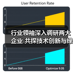 行业领袖深入调研两大企业 共探技术创新与绿色转型之路(图3) 行业领袖深入调研两大企业 共探技术创新与绿色转型之路(图3)