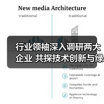 行业领袖深入调研两大企业 共探技术创新与绿色转型之路(图2) 行业领袖深入调研两大企业 共探技术创新与绿色转型之路(图2)