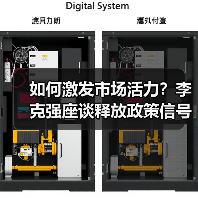 如何激发市场活力?李克强座谈释放政策信号(图3) 如何激发市场活力?李克强座谈释放政策信号(图3)