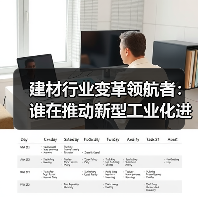 建材行业变革领航者:谁在推动新型工业化进程?(图3) 建材行业变革领航者:谁在推动新型工业化进程?(图3)