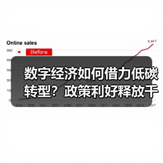 数字经济如何借力低碳转型？政策利好释放千亿机遇（图2）