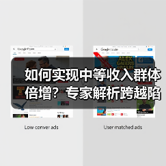 如何实现中等收入群体倍增?专家解析跨越陷阱关键(图3) 如何实现中等收入群体倍增?专家解析跨越陷阱关键(图3)