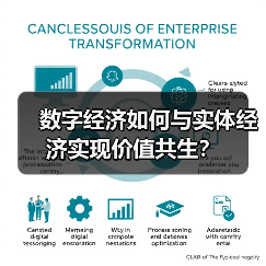 数字经济如何与实体经济实现价值共生?(图2) 数字经济如何与实体经济实现价值共生?(图2)