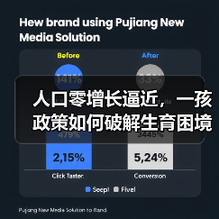人口零增长逼近,一孩政策如何破解生育困境?(图2) 人口零增长逼近,一孩政策如何破解生育困境?(图2)