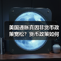 美国通胀真因非货币政策宽松?货币政策如何应对供给侧冲击?(图4) 美国通胀真因非货币政策宽松?货币政策如何应对供给侧冲击?(图4)