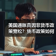 美国通胀真因非货币政策宽松?货币政策如何应对供给侧冲击?(图2) 美国通胀真因非货币政策宽松?货币政策如何应对供给侧冲击?(图2)