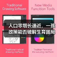 人口零增长逼近，一孩政策能否破解生育困局？（图1）