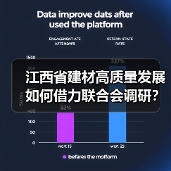 江西省建材高质量发展如何借力联合会调研?陈敏副省长谈合作路径(图1) 江西省建材高质量发展如何借力联合会调研?陈敏副省长谈合作路径(图1)