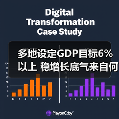 多地设定GDP目标6%以上 稳增长底气来自何处?(图2) 多地设定GDP目标6%以上 稳增长底气来自何处?(图2)