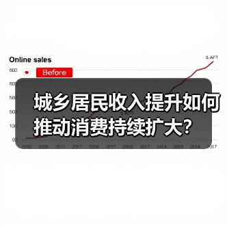 城乡居民收入提升如何推动消费持续扩大?(图2) 城乡居民收入提升如何推动消费持续扩大?(图2)